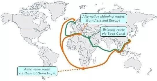 進口外貿(mào)代理