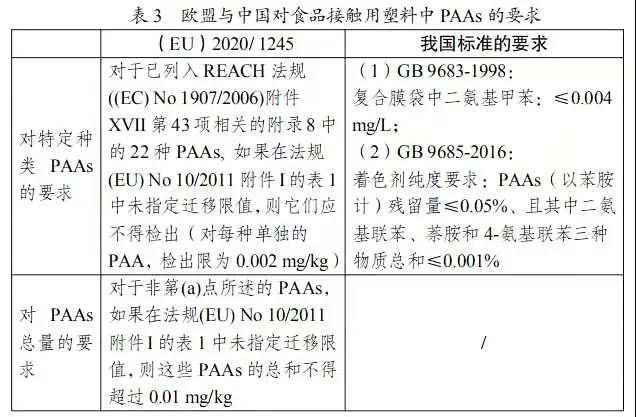 出口外貿(mào)代理