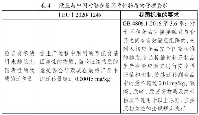 出口外貿(mào)代理