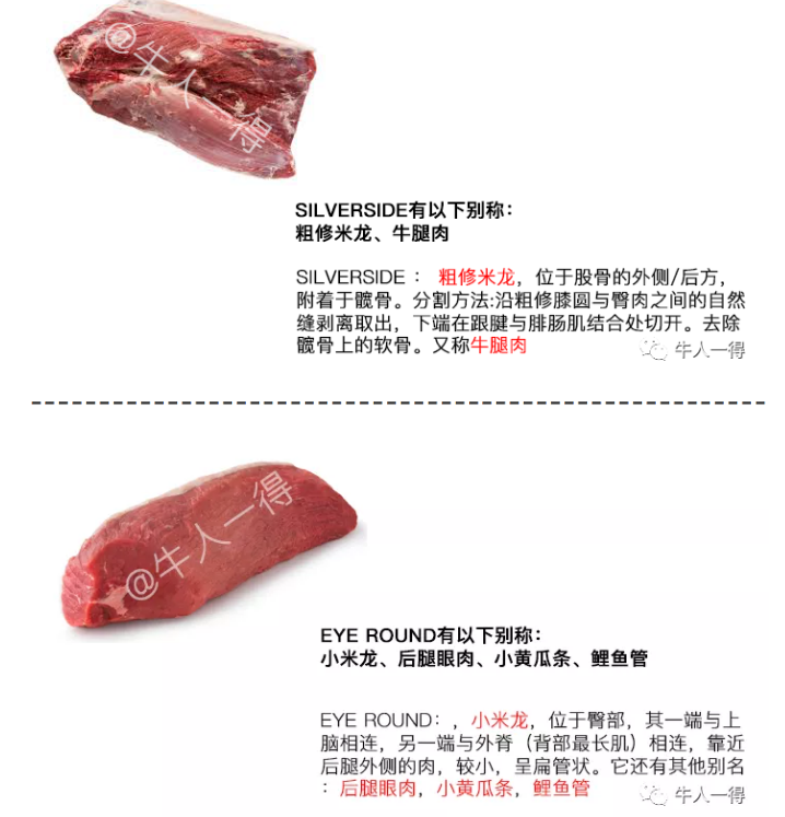 牛肉進(jìn)口外貿(mào)代理