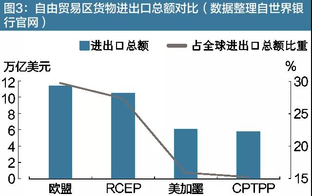 出口外貿(mào)代理