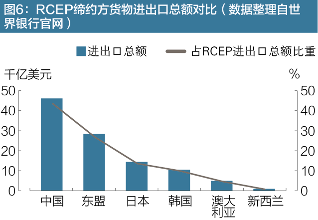 出口外貿(mào)代理