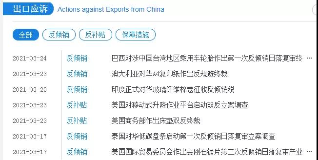 進(jìn)口外貿(mào)代理