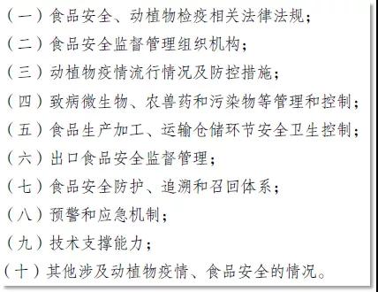 進(jìn)口外貿(mào)代理