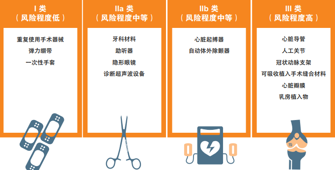 出口外貿(mào)代理