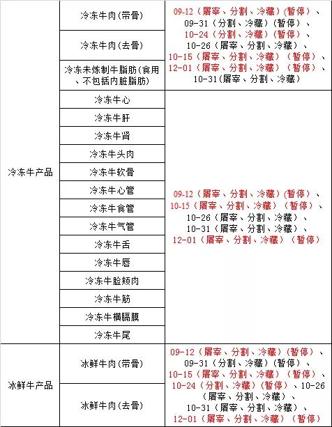 進(jìn)口外貿(mào)代理