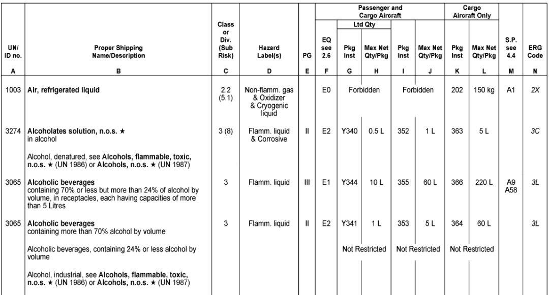 進口外貿(mào)代理