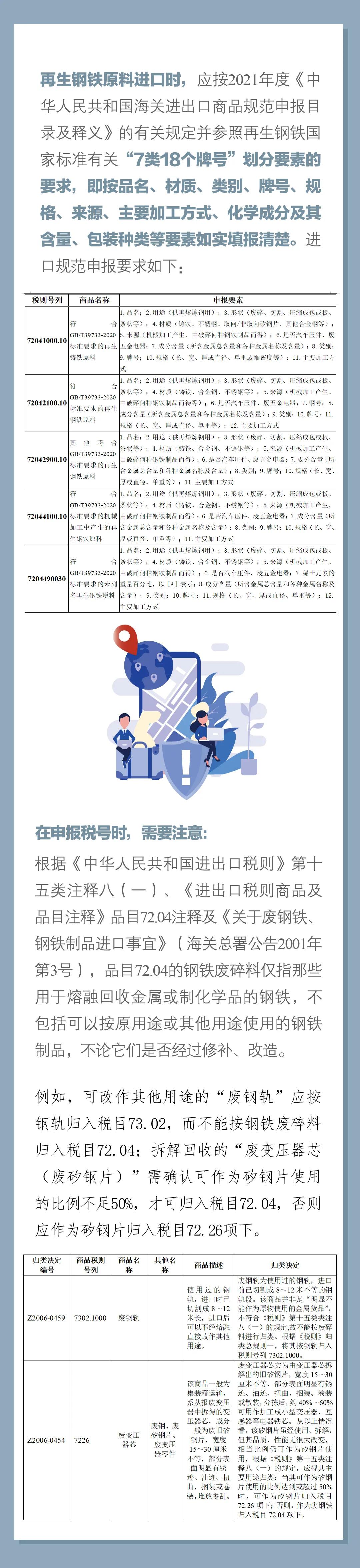 進(jìn)口外貿(mào)代理