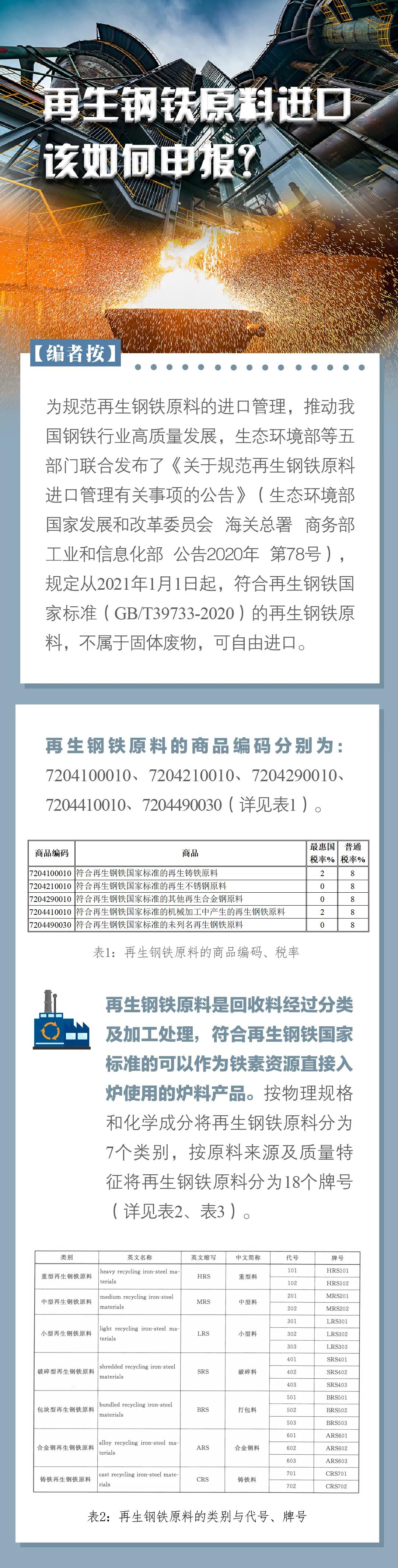 進(jìn)口外貿(mào)代理