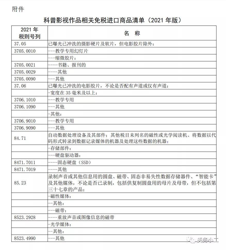 進(jìn)口外貿(mào)代理