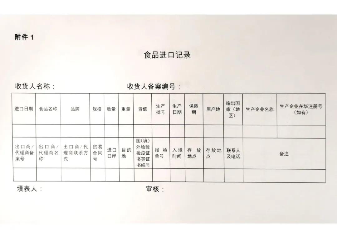 進(jìn)口外貿(mào)代理