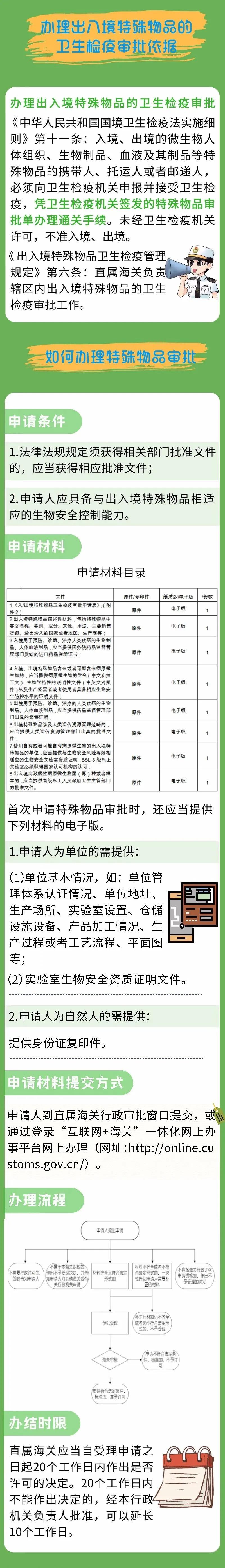 進口外貿(mào)代理