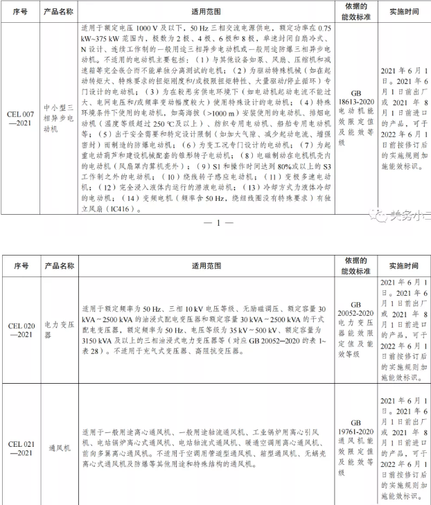 進(jìn)口外貿(mào)代理