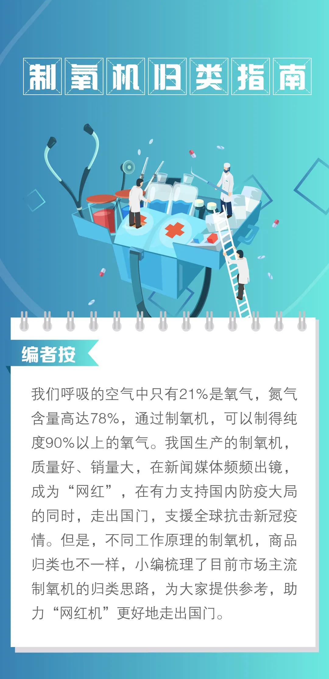 進口外貿(mào)代理