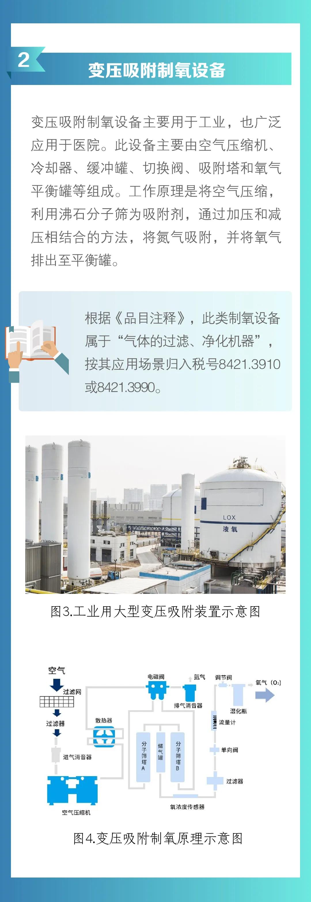 出口外貿(mào)代理