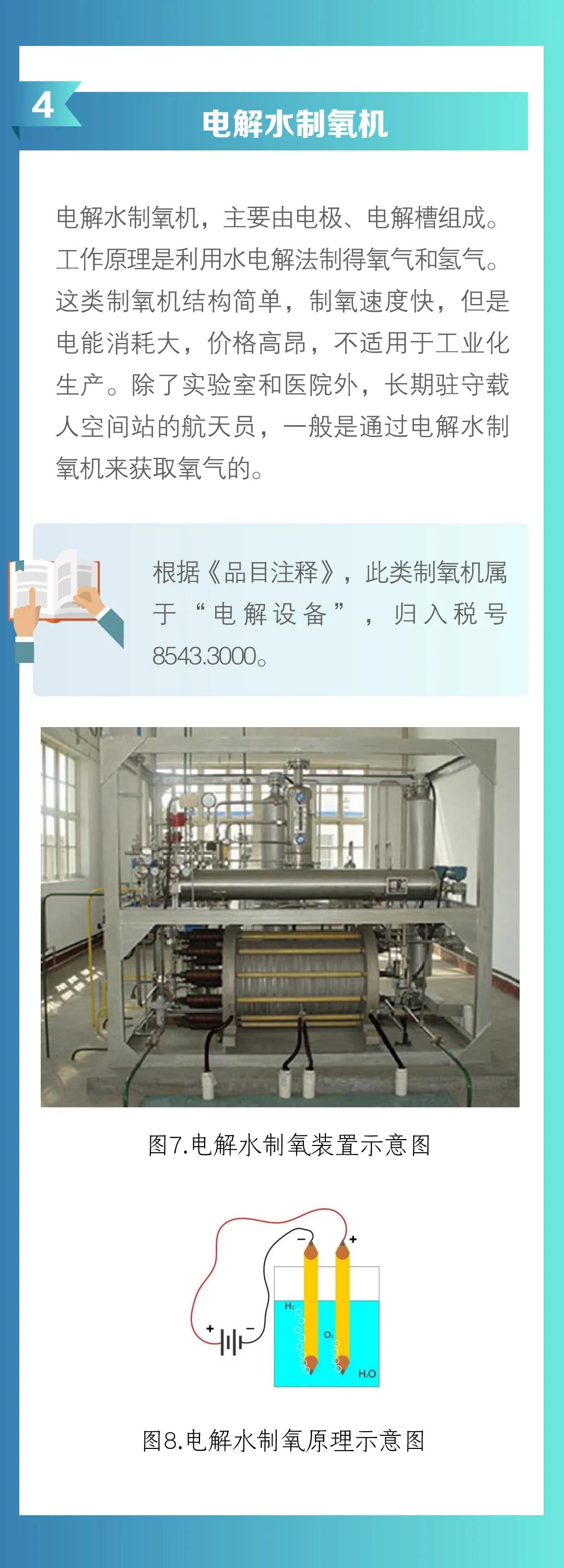 出口外貿(mào)代理