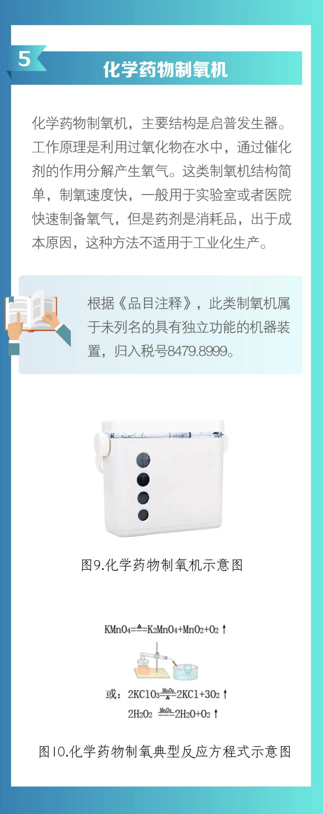 出口外貿(mào)代理