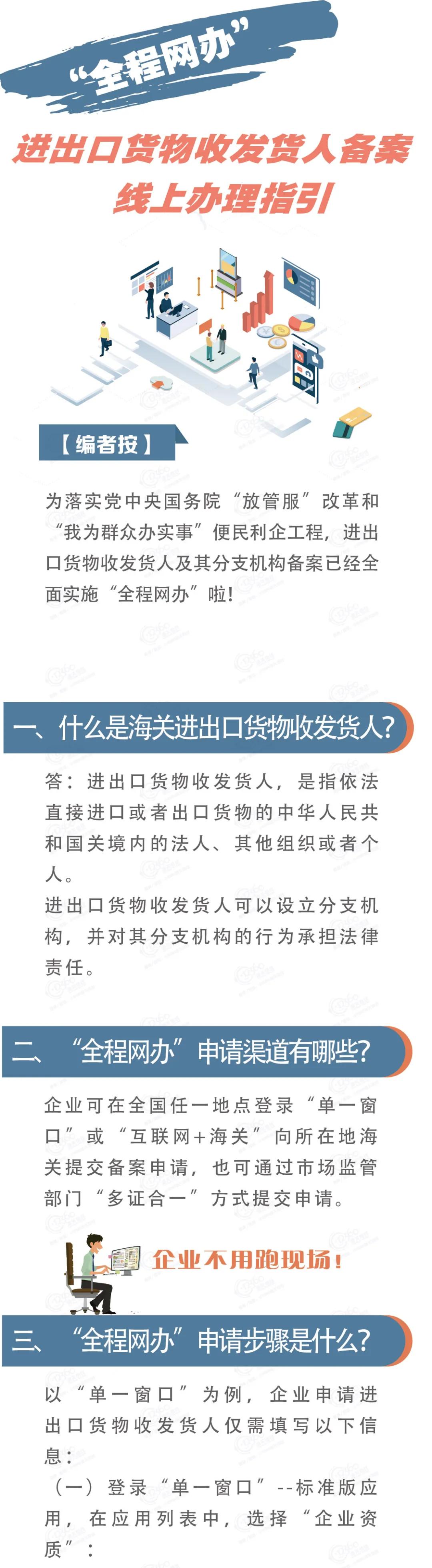 進口外貿(mào)代理