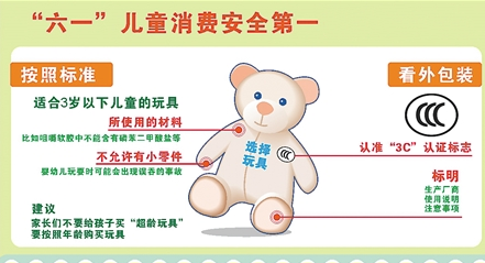 進(jìn)口外貿(mào)代理