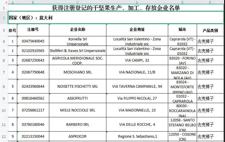進(jìn)口外貿(mào)代理
