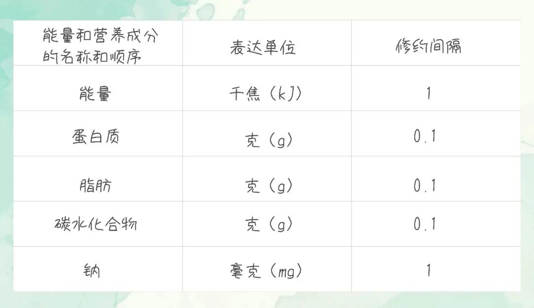 進(jìn)口外貿(mào)代理