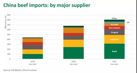 進(jìn)口外貿(mào)代理