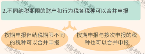 進(jìn)口外貿(mào)代理