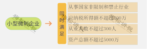 進(jìn)口外貿(mào)代理