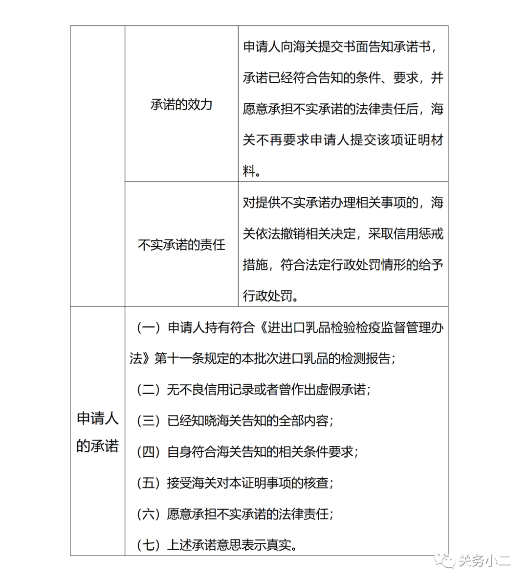 進(jìn)口外貿(mào)代理