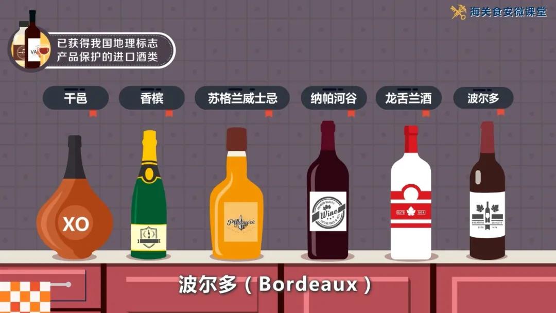 進(jìn)口外貿(mào)代理