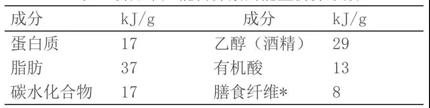 進口外貿(mào)代理