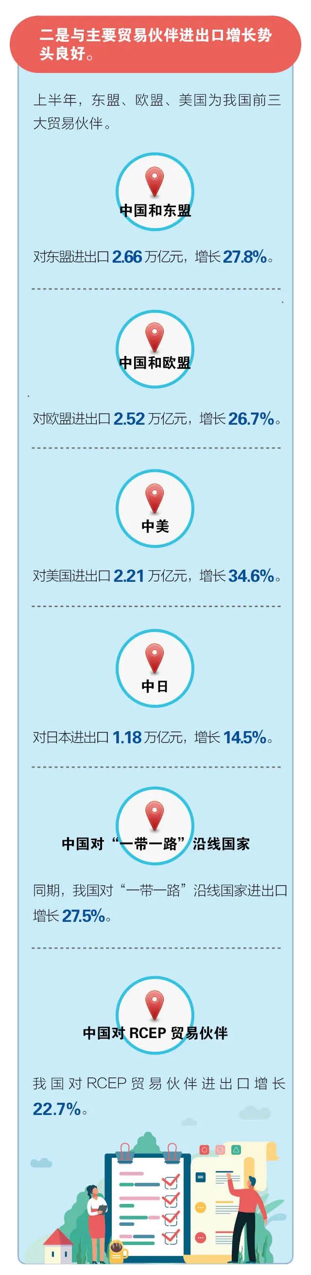 進口外貿(mào)代理