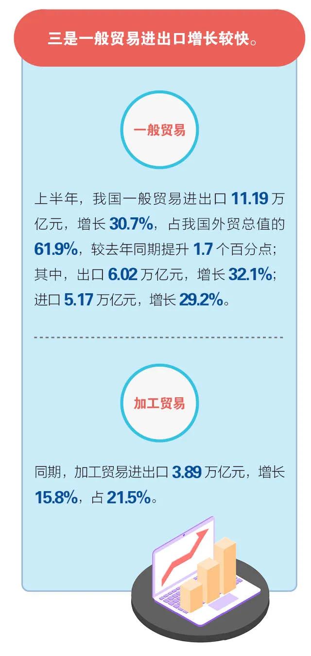 進口外貿(mào)代理