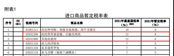 進(jìn)口外貿(mào)代理