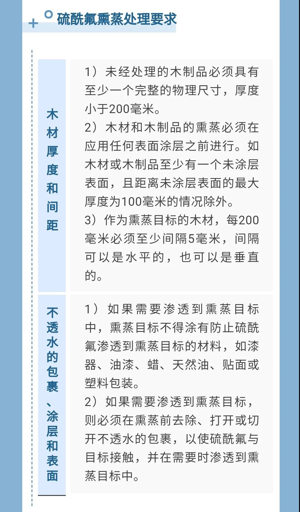 出口外貿(mào)代理