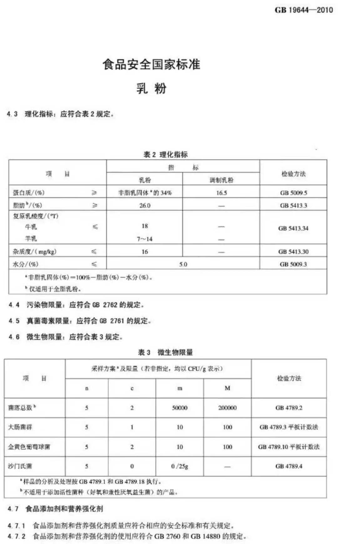進口外貿(mào)代理
