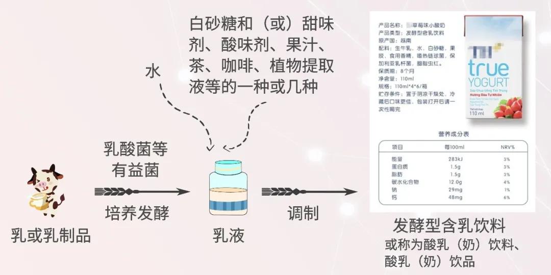 進口外貿(mào)代理