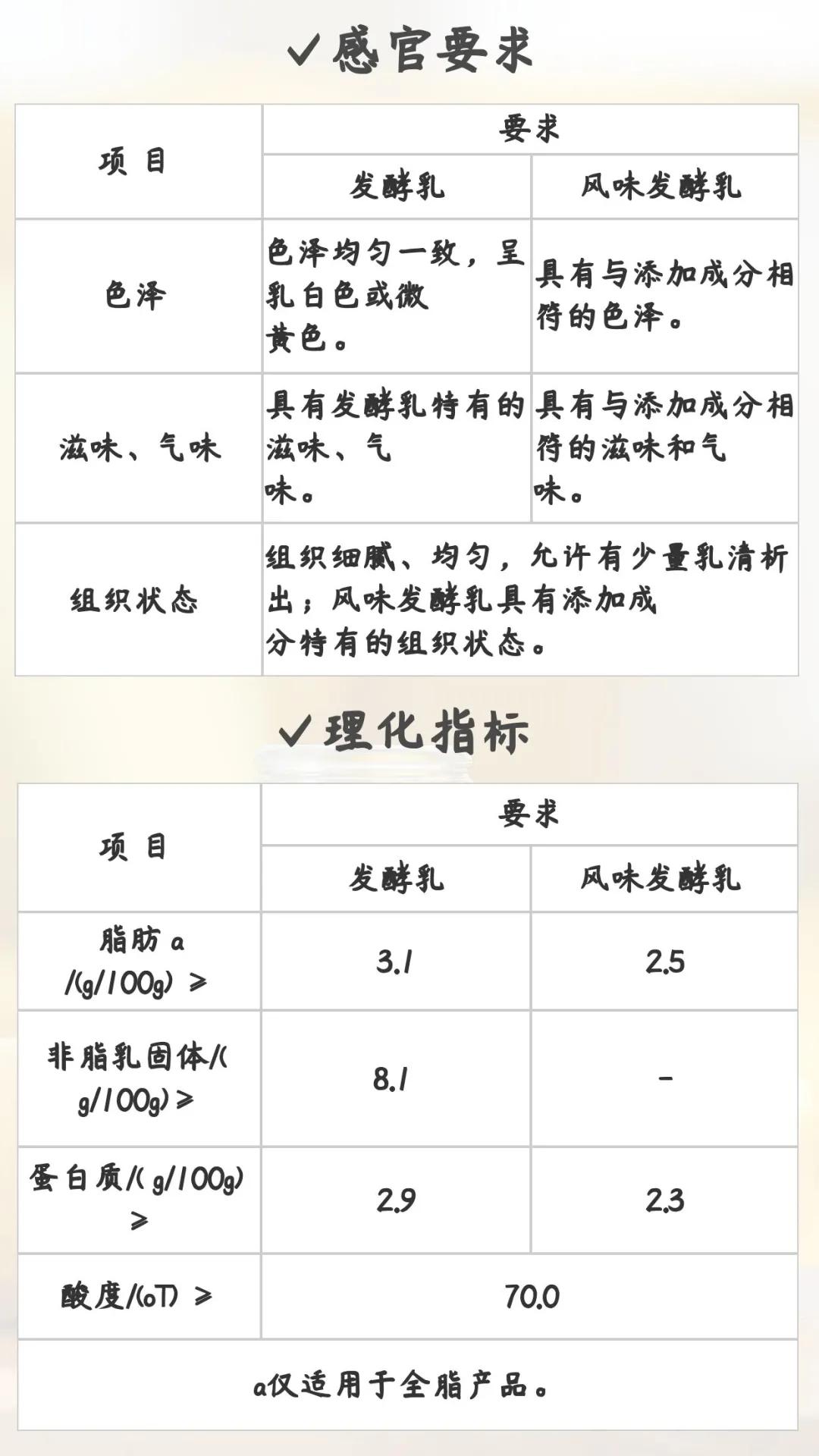 進口外貿(mào)代理