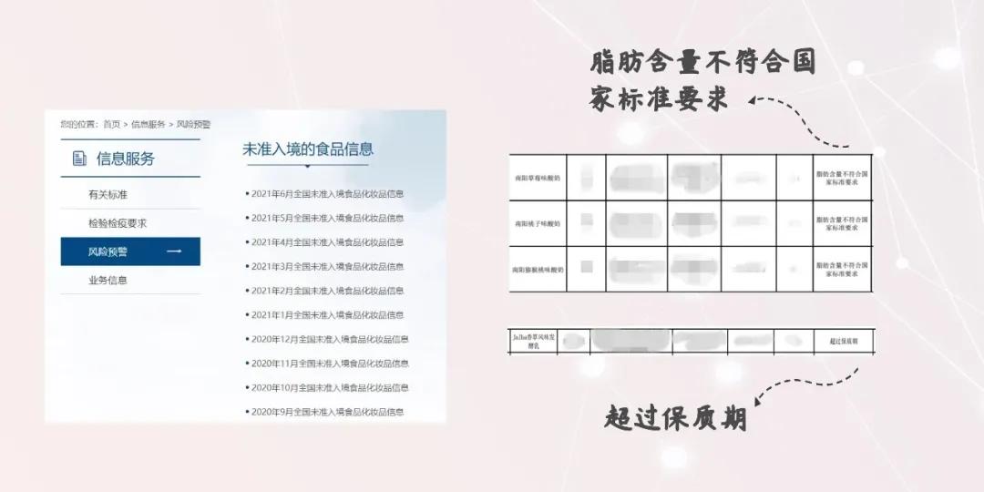 進(jìn)口外貿(mào)代理