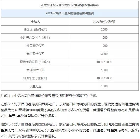 進(jìn)口外貿(mào)代理