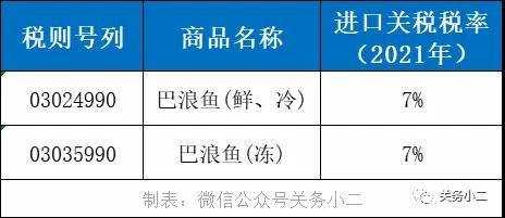 進(jìn)口外貿(mào)代理