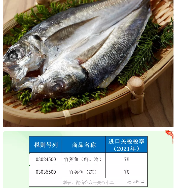 進(jìn)口外貿(mào)代理