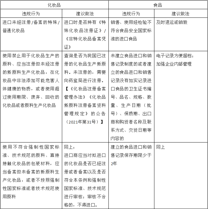 進(jìn)口外貿(mào)代理