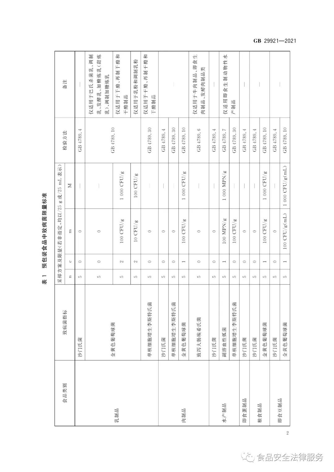 進口外貿(mào)代理