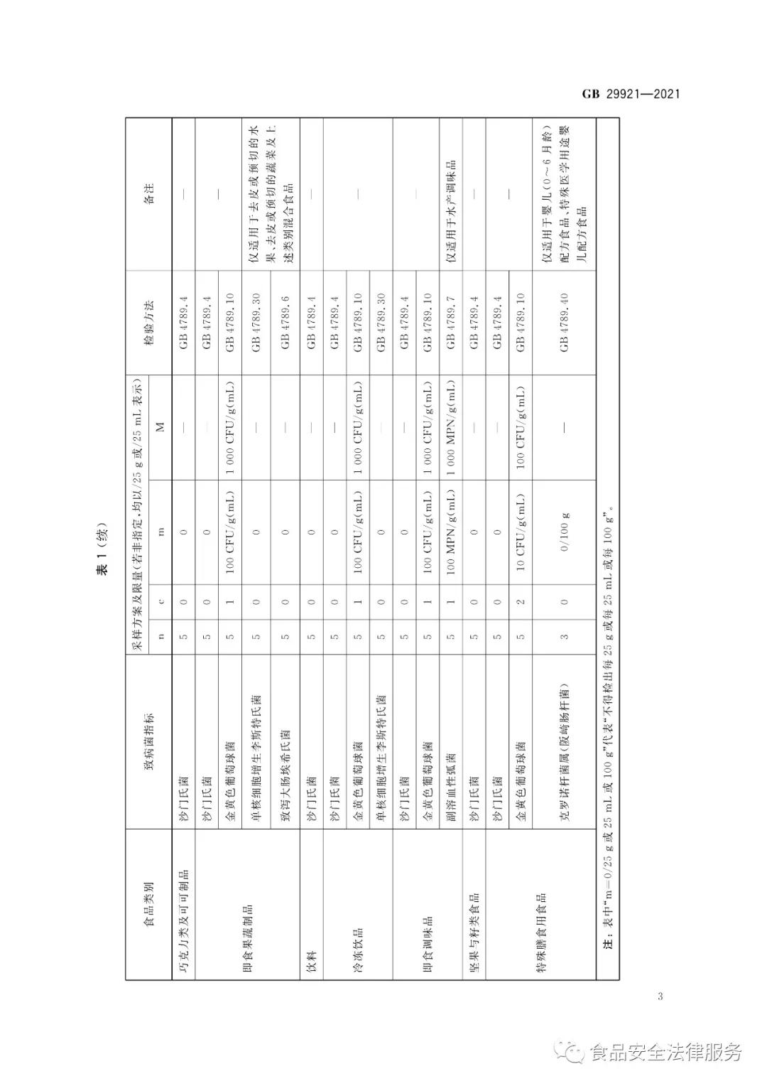 進口外貿(mào)代理