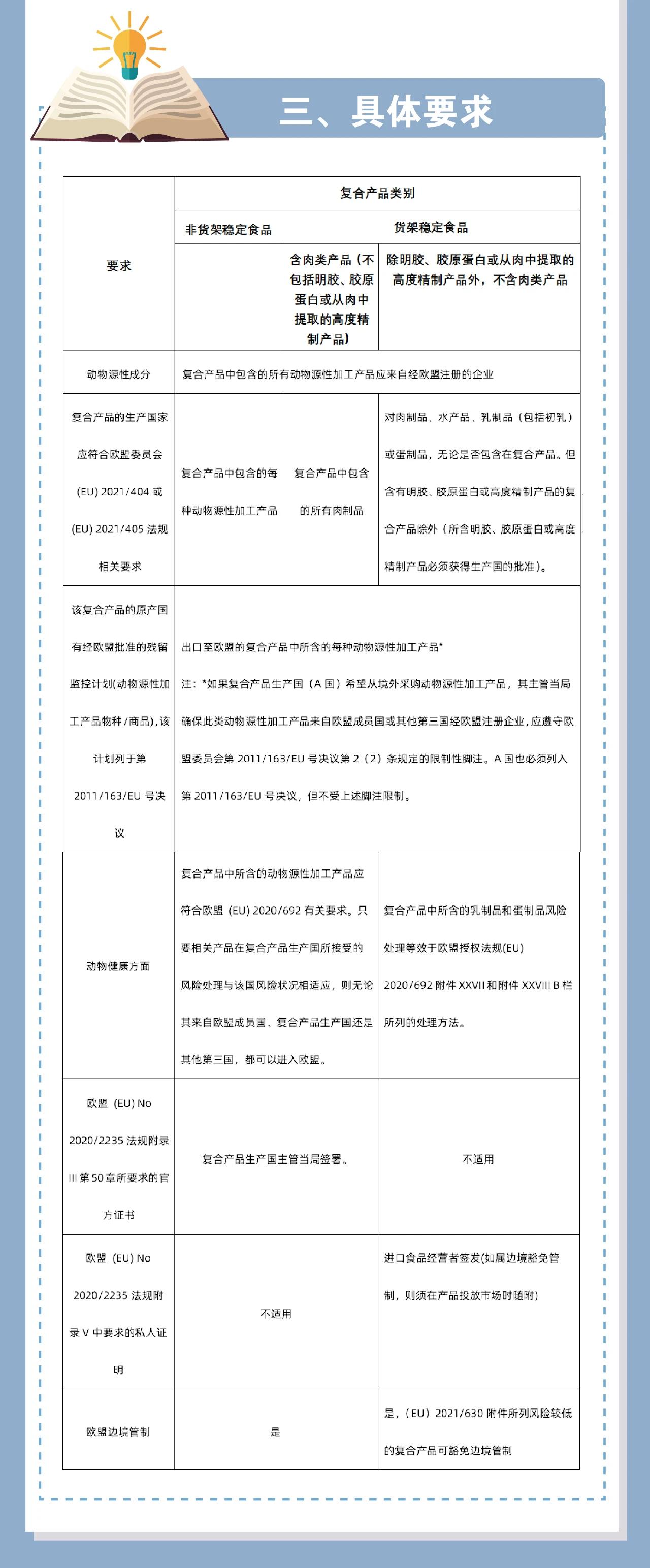 出口外貿(mào)代理