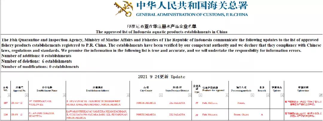 進口外貿(mào)代理