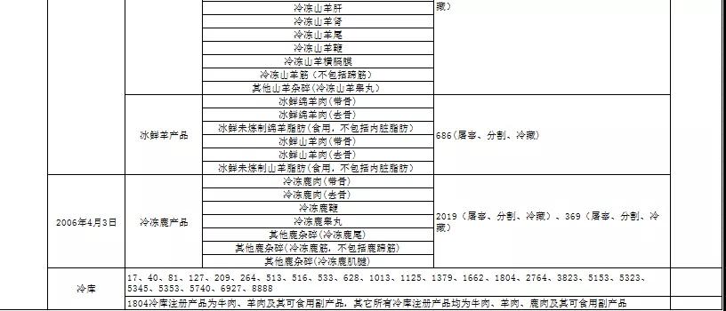 進(jìn)口外貿(mào)代理