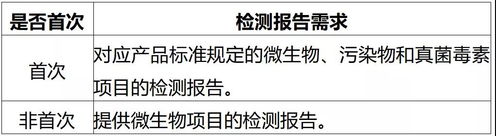 進(jìn)口外貿(mào)代理