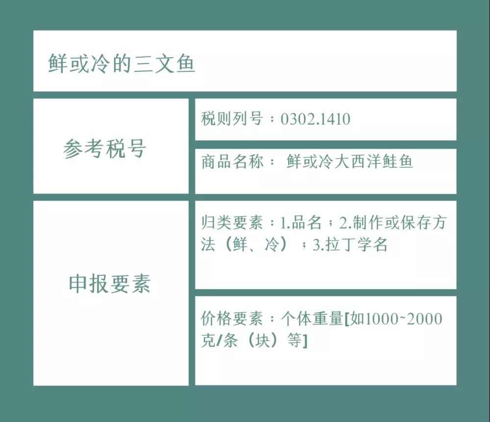 進口外貿(mào)代理